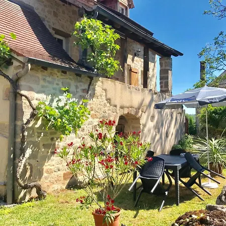 Piscine Couverte Chauffee Rocamadour Prázdninový dům *